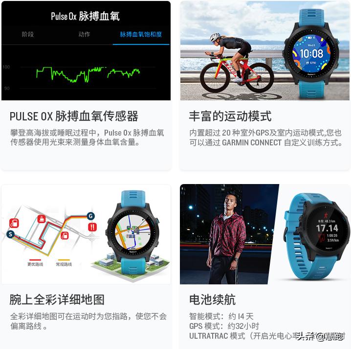 最新全球公认最好的跑步手表,跑步手表哪一款最合适最划算