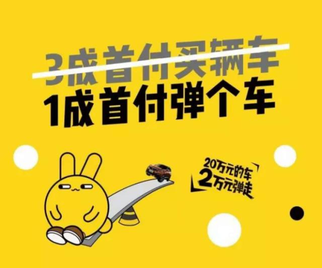 买车哪个app看车报价靠谱,网上买车什么app靠谱