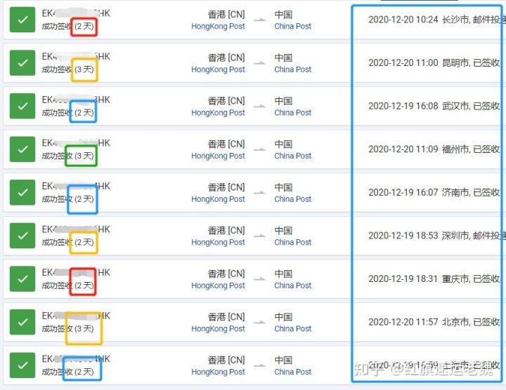 香港e特快的优缺点,香港邮政e特快价格