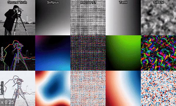 7Papers|超图表示学习新框架HNHN；GNN的泛化与表示极限