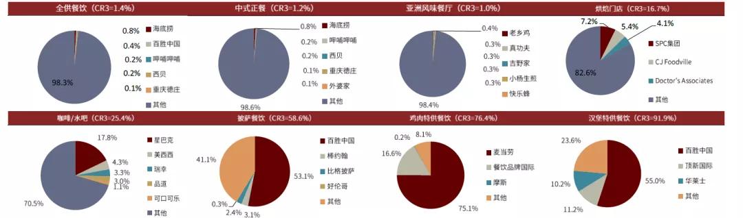 卤制品千亿级的市场,卤制品行情及市场前景