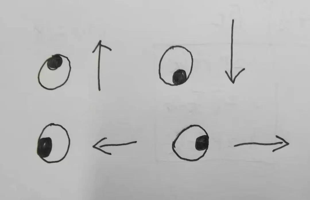 自闭症儿童家庭训练小游戏,吸引自闭症儿童注意的小游戏