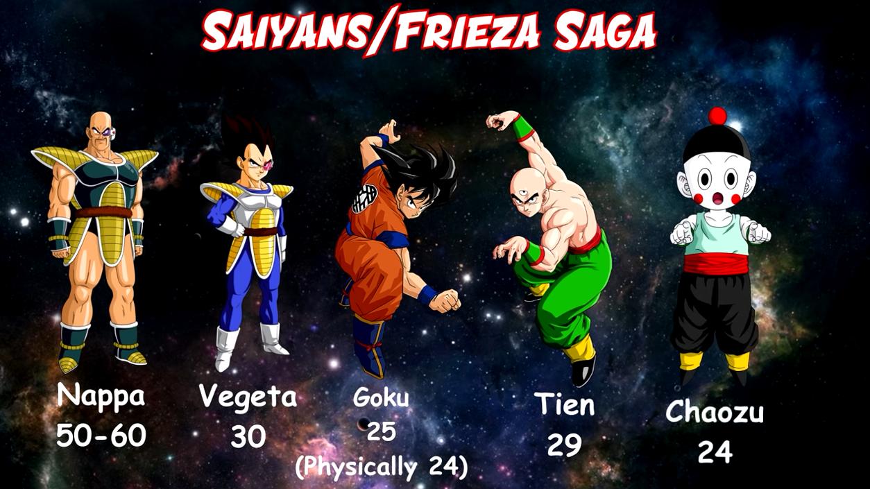 龙珠龟仙人回忆比克大魔王,比鲁斯原本是龙珠里的人物