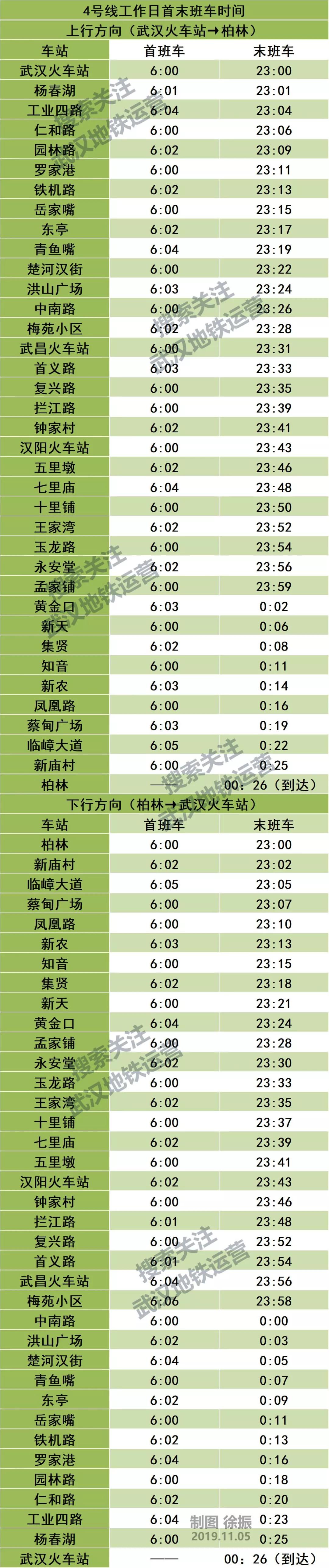 武汉地铁2号线汉口站时刻表,武汉地铁4号线五里墩时刻表