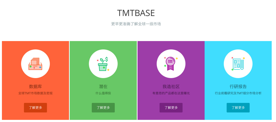 科技媒体,科技新媒体行业分析