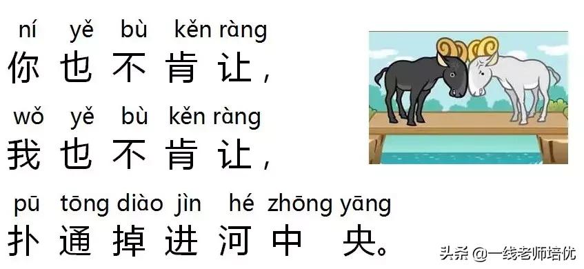 知识点+练习题部编一年级语文上册拼音13angengingong