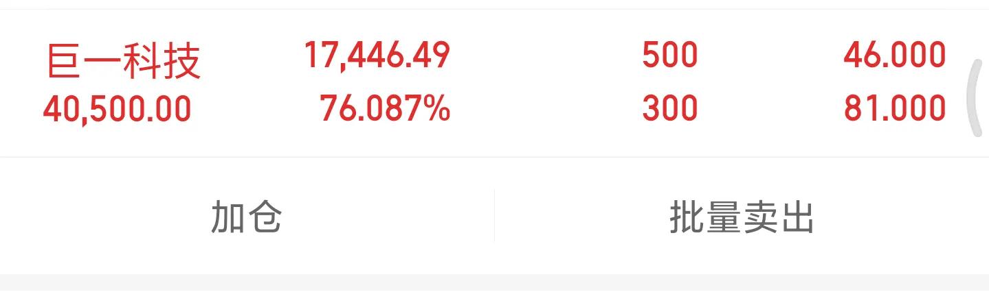 新股上市太疯狂,赚钱效应明显,我中一签的感受