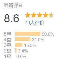 我在市场待了一整天ep4,我在市场待了一整天