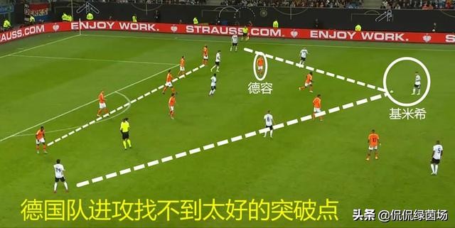 德国惨败荷兰德国足球怎么了,德国战败最重要的一场战役