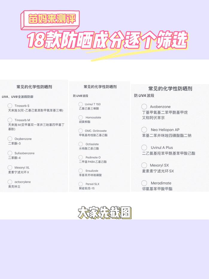 12-18岁儿童防晒霜测评,平价好用儿童防晒霜测评