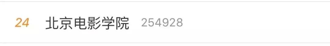 翟天临的论文作假事件是否属实,北大学霸翟天临