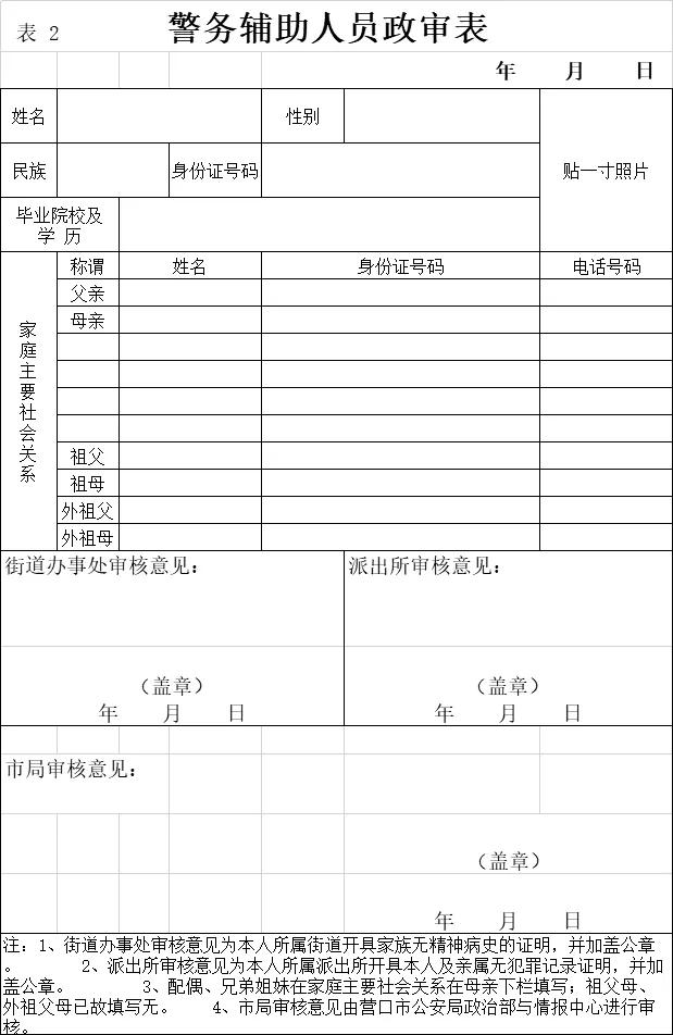 营口海事局招聘,营口市公安局招聘信息