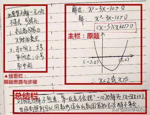 清华学霸的10种高效学习方法,极简学习上百位清北学霸学习方法