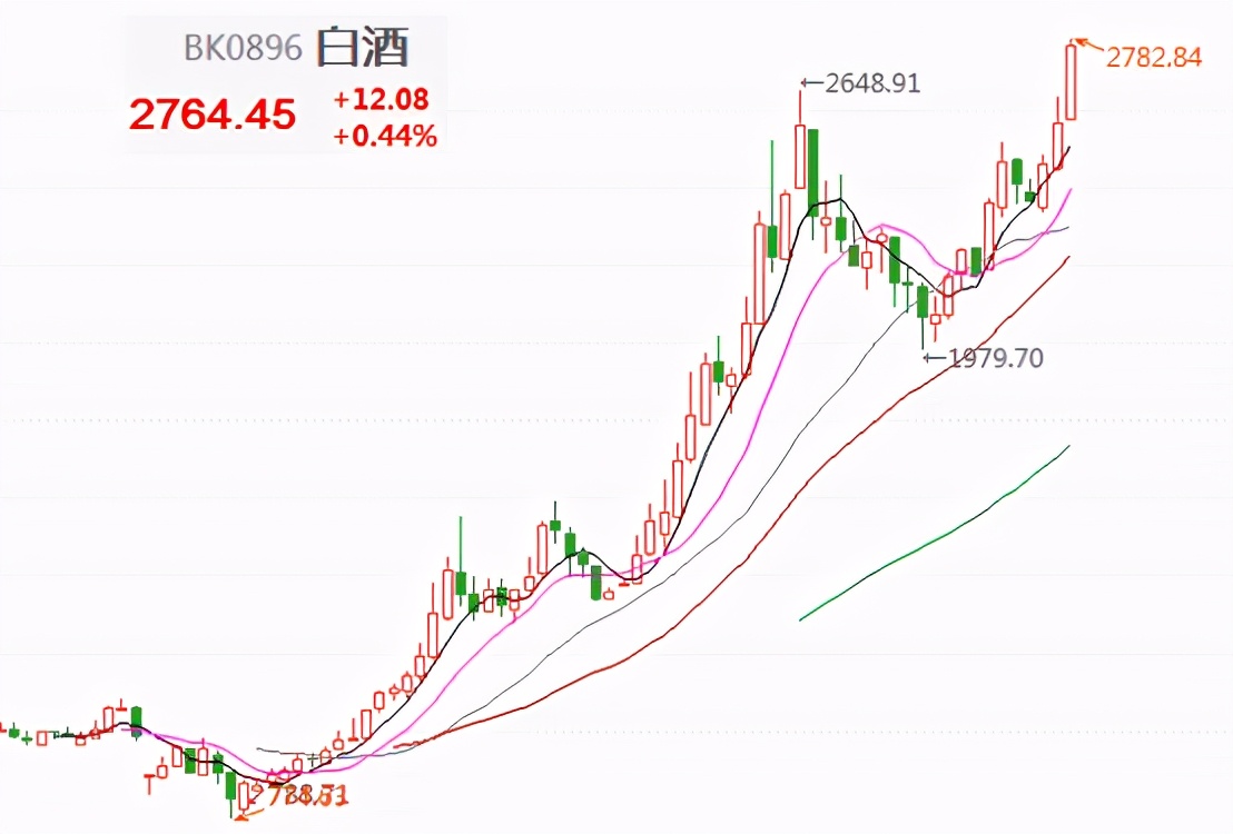 公募reits来啦值得投资吗,即将上市的reits基金有哪些