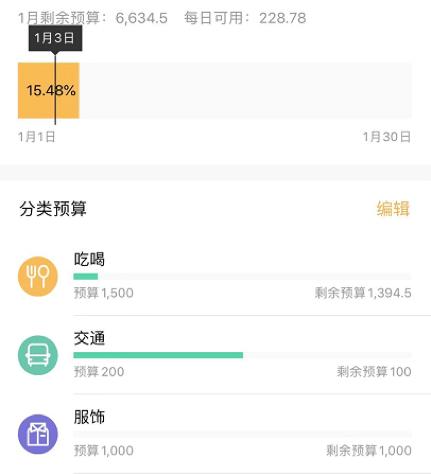 普通人如何存款从零到10万,低收入年轻人的有效存钱方法