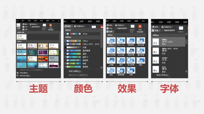 怎么使用母版功能设计一个ppt,如何储存ppt母版