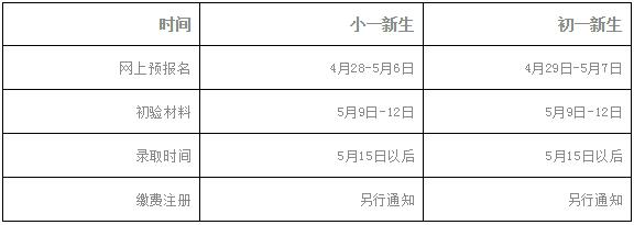深圳民办高中排名一览表2021,深圳宝安区民办初中排名