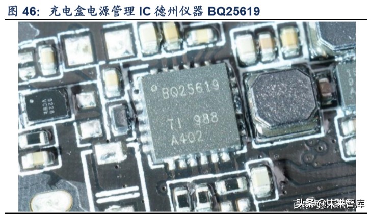 tws产业链深度解析,tws耳机行业论坛