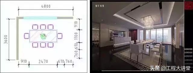 高端住宅户型大小的标准,4种常见的户型缺陷你家中招了吗