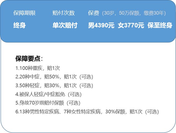 保险公司保单是骗人的吗,保险公司坑人的保单