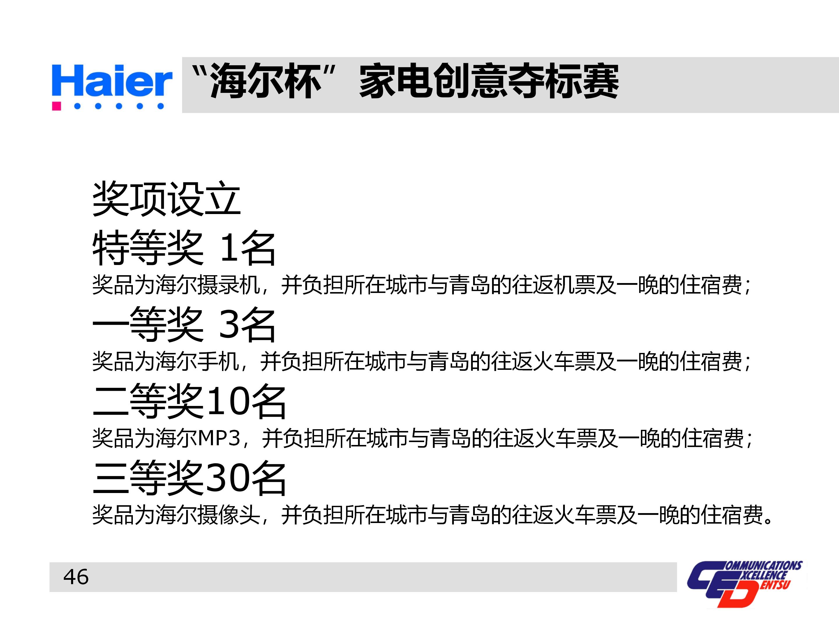 海尔多元化战略分析ppt,海尔集团经营战略与营销策略分析