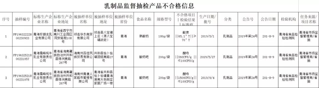 澳优乳业发布澄清公告,澳优乳业最新消息今天