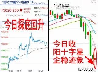 股市最新早报,股市早上好最新消息