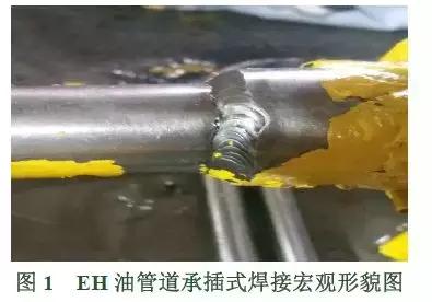 输油管道泄漏故障处理,汽轮机EH油系统故障和处理