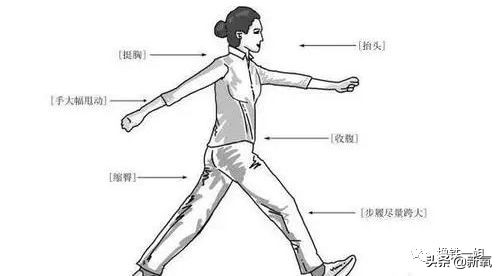 景甜减肥成功变回黑长直女神,景甜暴瘦