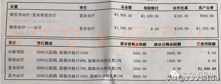 牙齿根管治疗理赔2772元：生病了再买保险，需要理赔了再投保