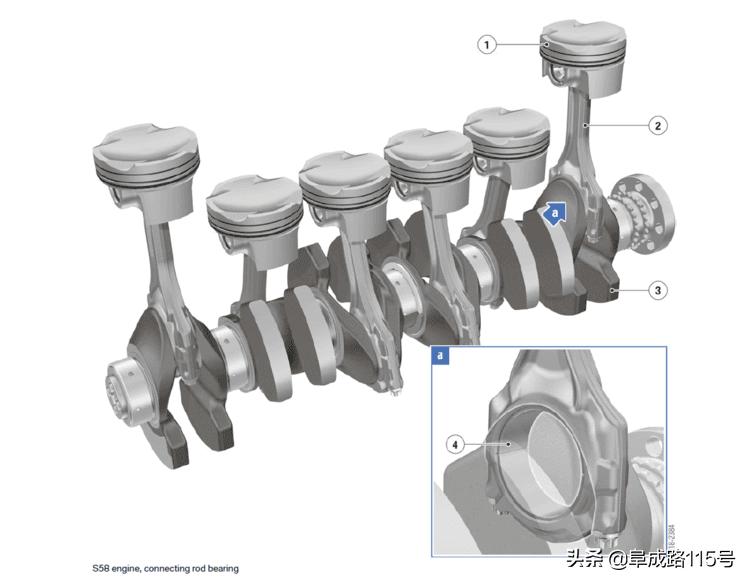 买发动机送车的是什么车,宝马x4m引擎