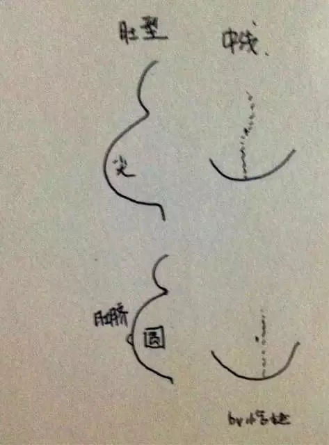 孕妈手绘图,孕妇正在孕吐怎么画简单漂亮