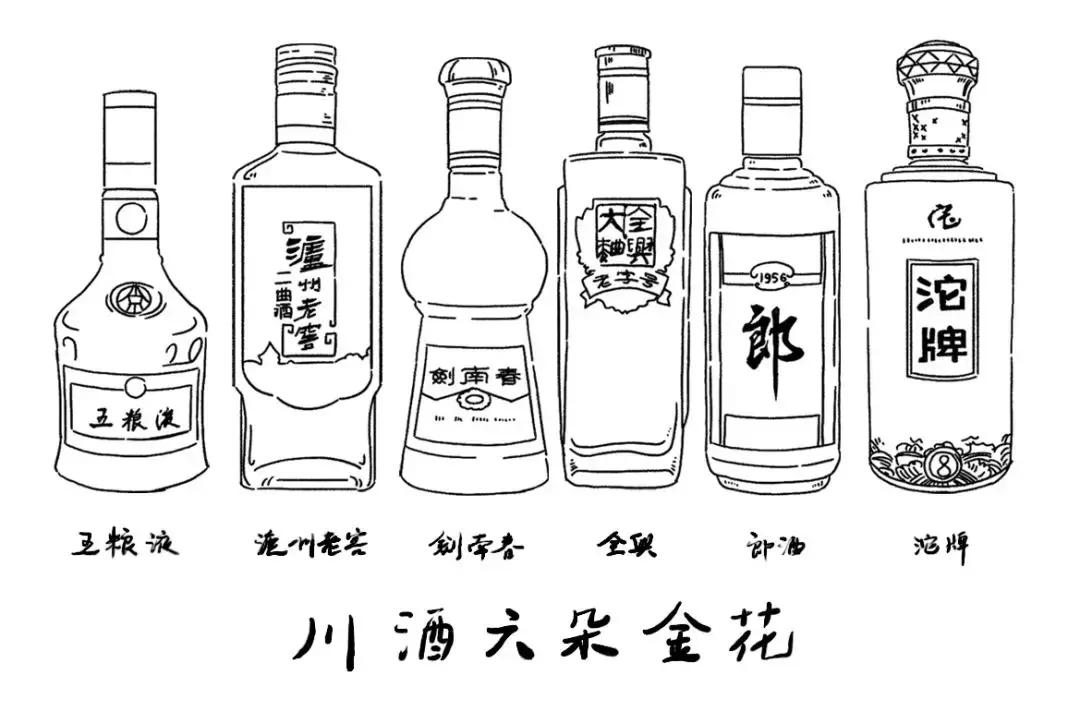 一文读懂中国史,白酒版图