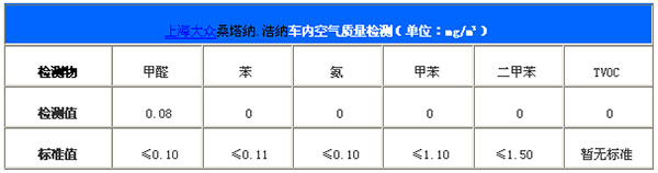 大众桑塔纳浩纳2015款,2015桑塔纳浩纳图片