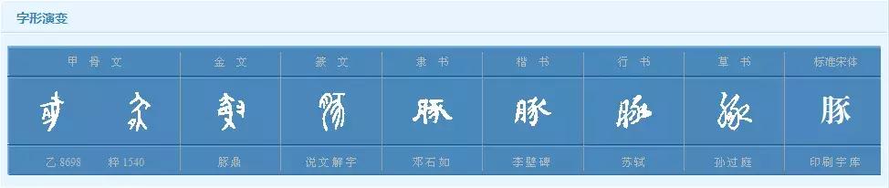 己亥年说猪|老北京和猪有关的胡同