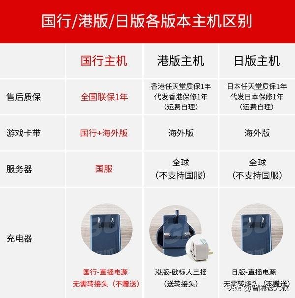 switch任天堂国行2024,任天堂Switch主机秒杀