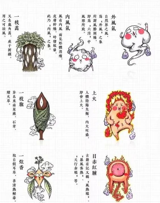 90后插画师画鬼,90后插画师山海经神兽