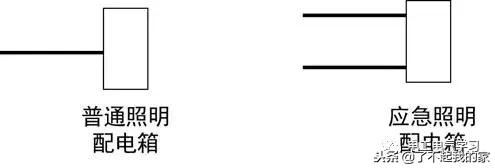 建筑电气照明配电系统图,建筑供电系统详细讲解