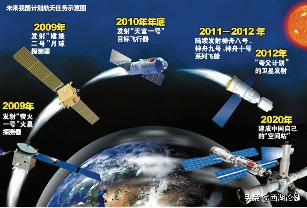 阿姆斯特朗登月诡异事件,登月第一人阿姆斯特朗真实记录