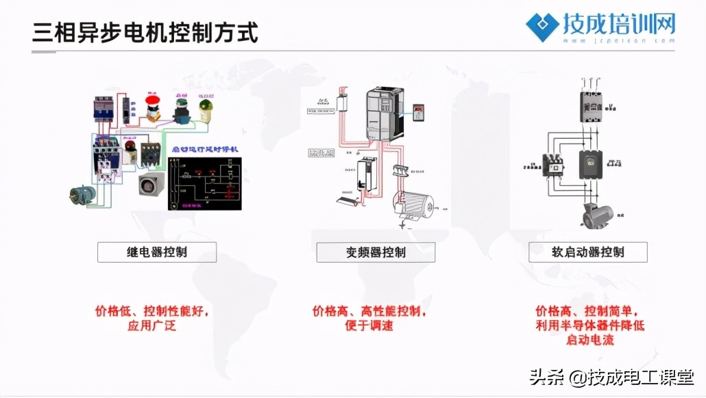 电力拖动一般由什么控制,电力拖动系统最优控制方法