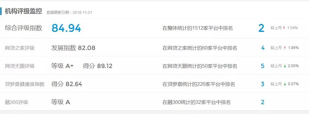 我在拍拍贷借钱对我买房有影响吗,我在拍拍贷借1500不还会怎么样