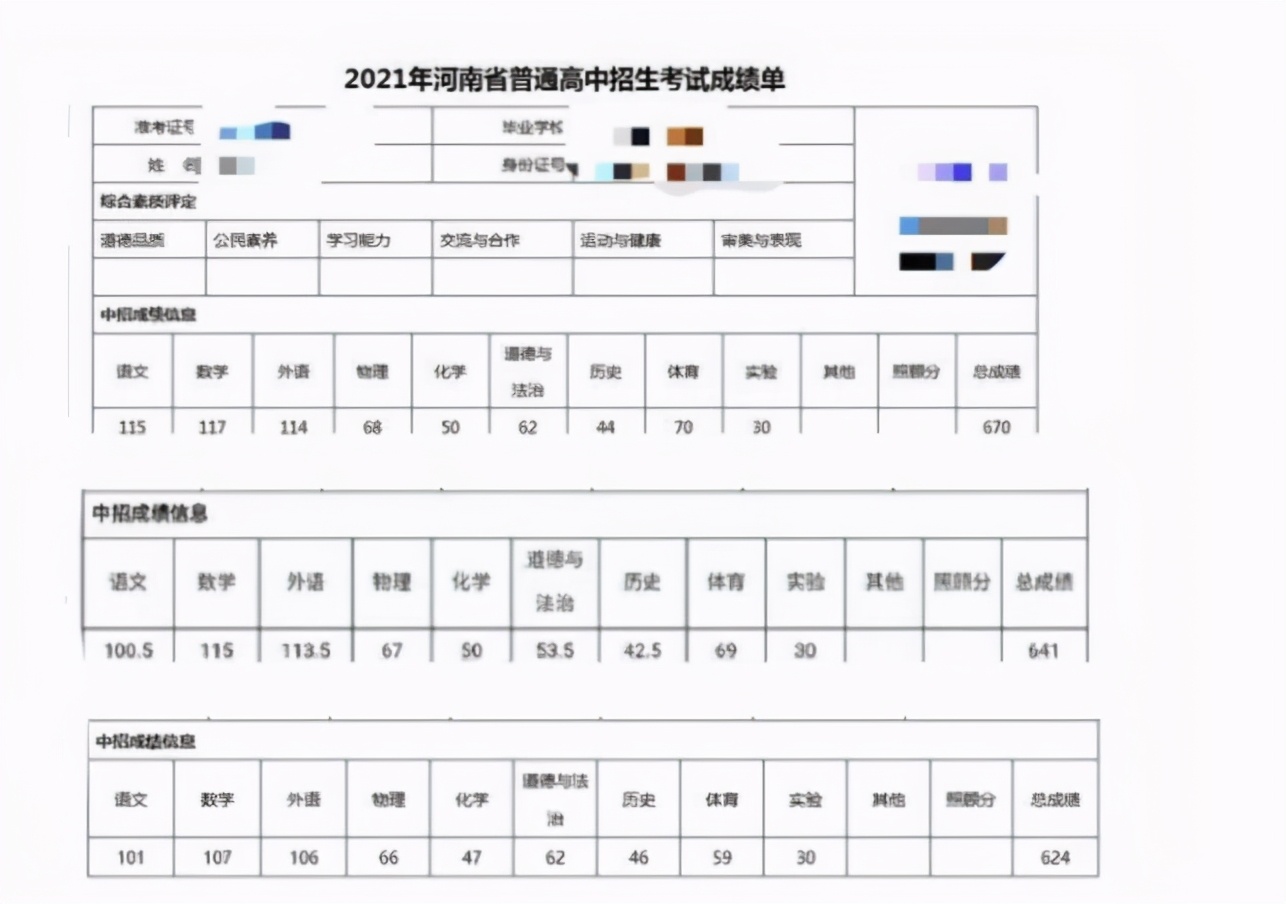 中考满分600考550能上高中吗,中考满分600考了560平均分是多少