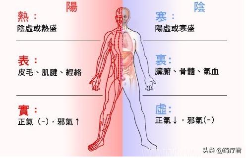 98岁名老中医,98岁老中医如何保养脸部皱纹