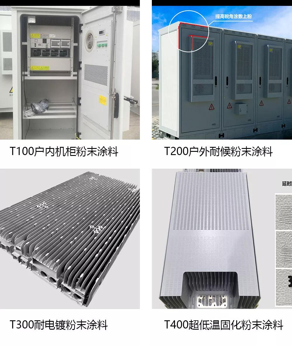 华佳粉末涂料,华佳粉末涂料有限公司