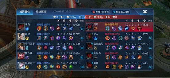 王者荣耀“通天边路”，carry队友走向胜利？，“你学废了吗？”