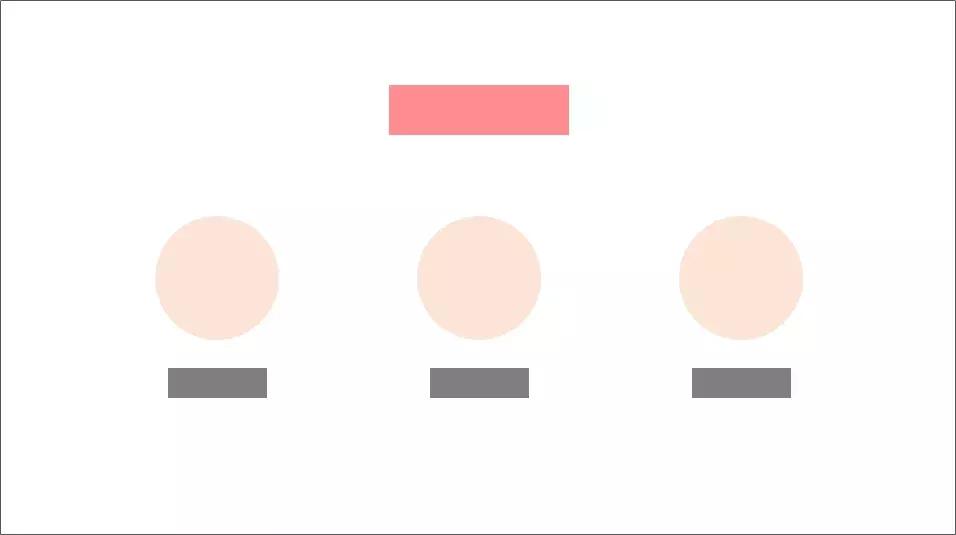 ppt高级感排版模板,ppt排版神器