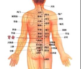 这6个动作一定要少做伤腰,伤腰最好的5个习惯