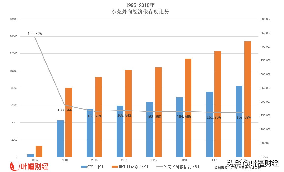领跑大湾区，闷声发大财！这个隐形冠军浮出水面
