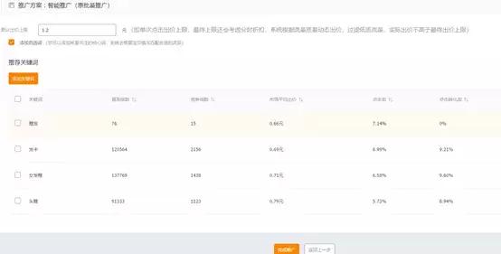 618小卖家的福利！做了这三条，流量蹭蹭往上涨！