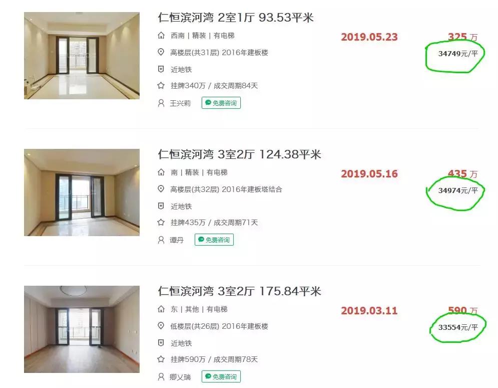 1.89万/㎡起的仁恒滨河湾，不多说，祝你们好运